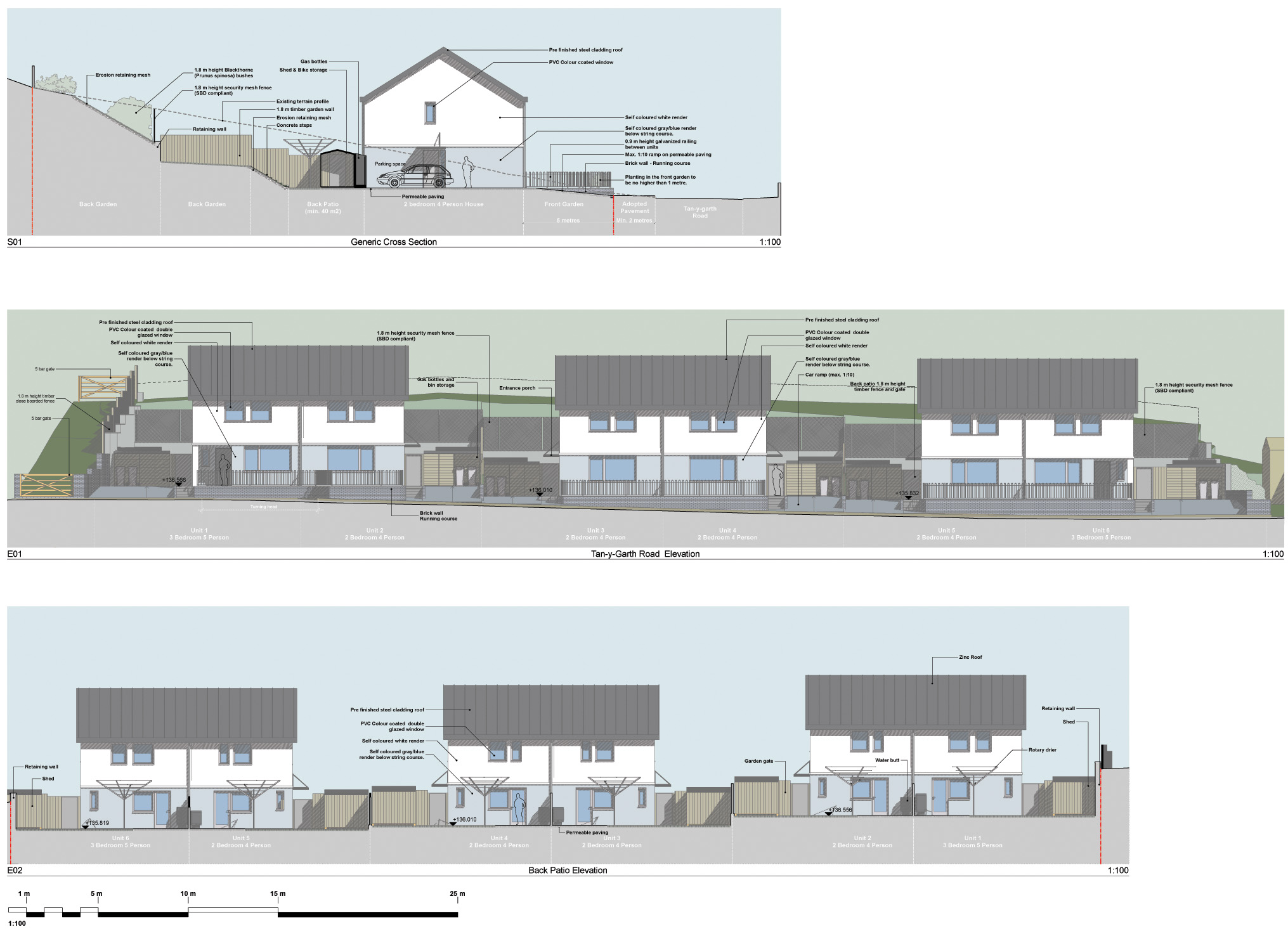 elevations and sections