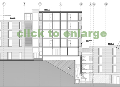 section through scheme